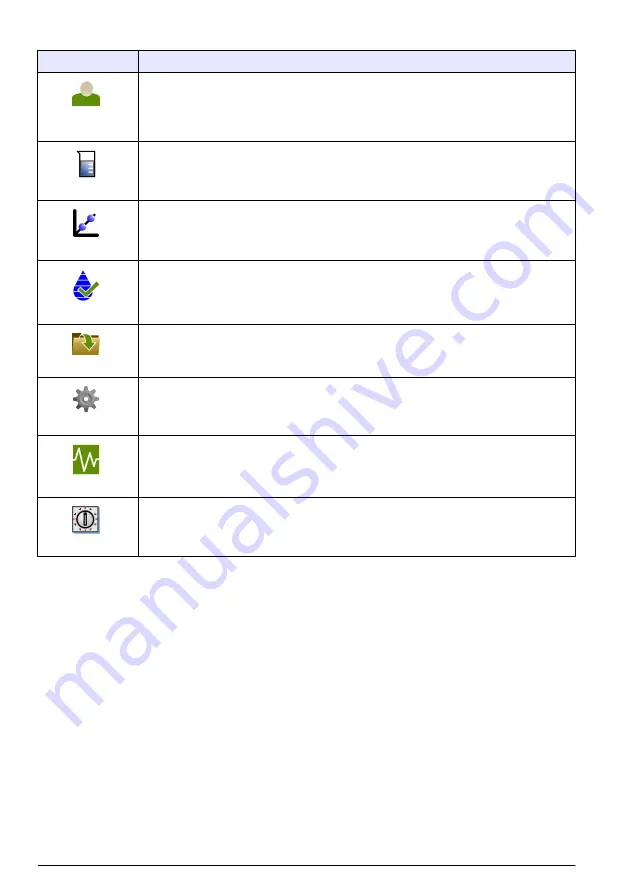 Hach TL2300 Basic User Manual Download Page 76