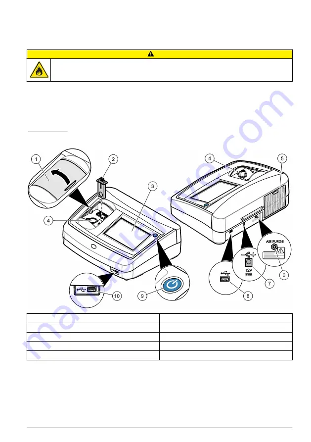 Hach TL2300 Basic User Manual Download Page 95