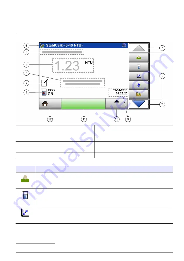 Hach TL2300 Basic User Manual Download Page 97