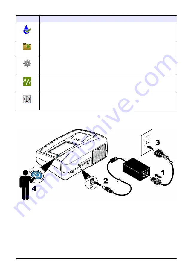 Hach TL2300 Basic User Manual Download Page 117