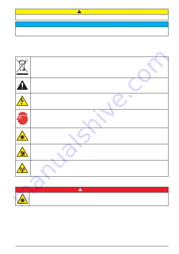 Hach TU5200 Basic User Manual Download Page 5