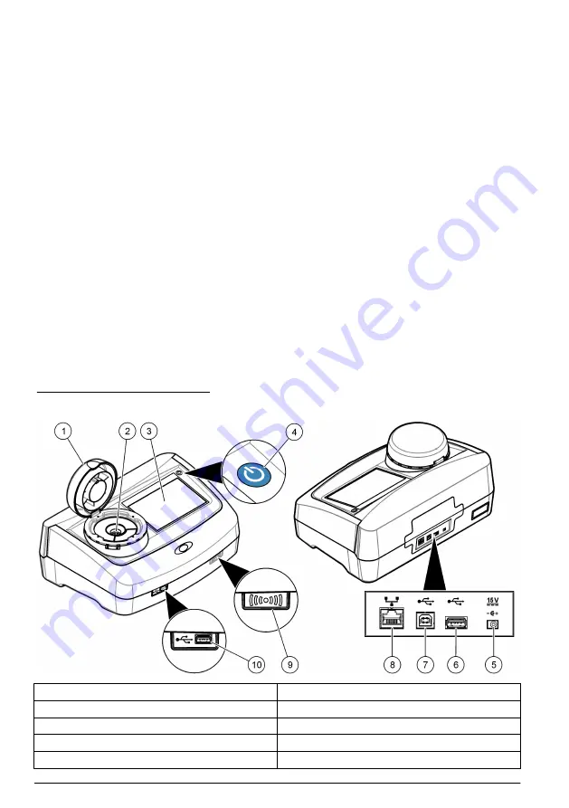 Hach TU5200 Basic User Manual Download Page 28