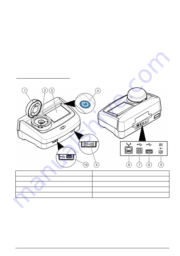 Hach TU5200 Basic User Manual Download Page 69