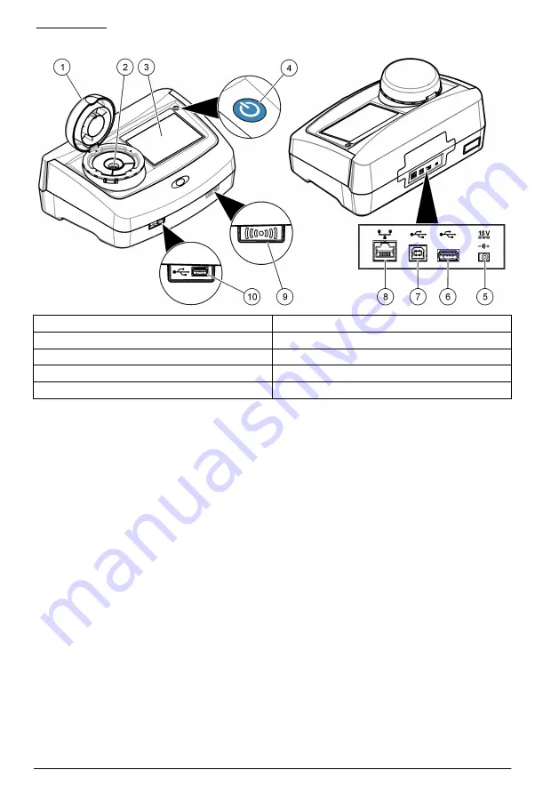 Hach TU5200 Basic User Manual Download Page 90