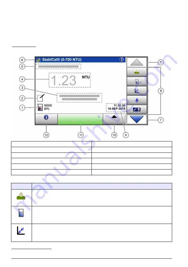 Hach TU5200 Basic User Manual Download Page 92