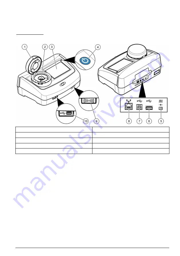 Hach TU5200 Basic User Manual Download Page 129