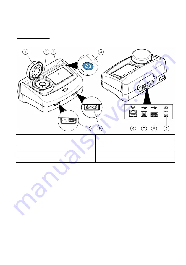 Hach TU5200 Basic User Manual Download Page 149