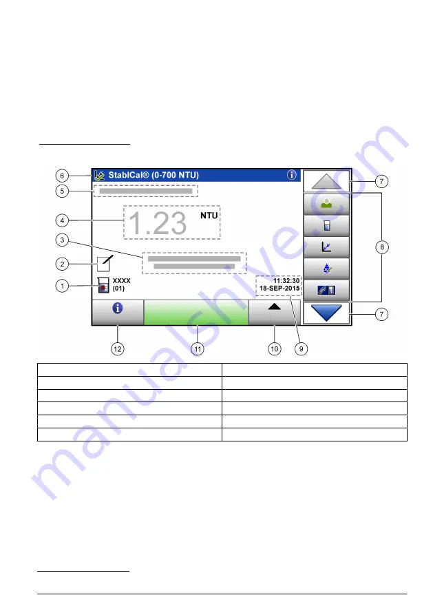 Hach TU5200 Basic User Manual Download Page 151