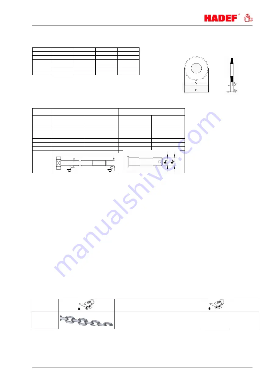 HADEF 24/12 Installation, Operating And Maintenance Instructions Download Page 15