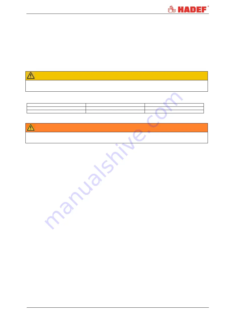 HADEF 340/15 Installation, Operating And Maintenance Instruction Download Page 11