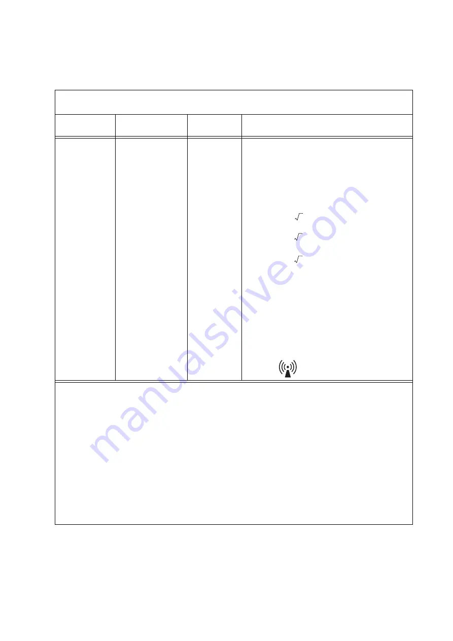 Haemonetics Cell Saver Elite User Manual Download Page 215