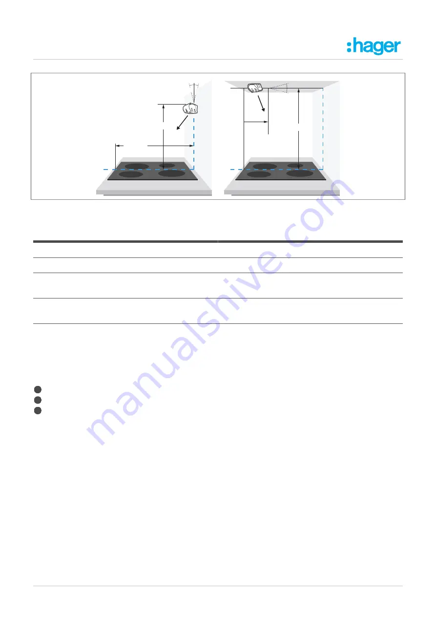 hager Cookguard Operating & Assembly Instructions Download Page 16