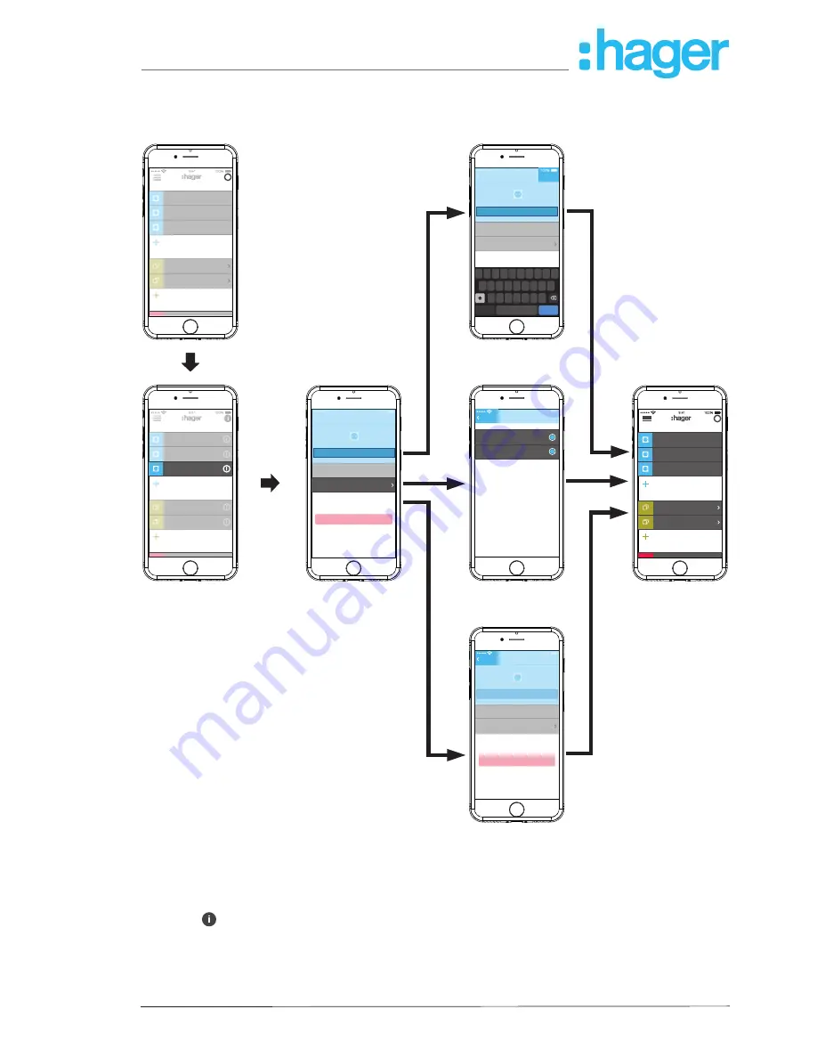 hager coviva Smartbox TKP100A Configuration Manual Download Page 20