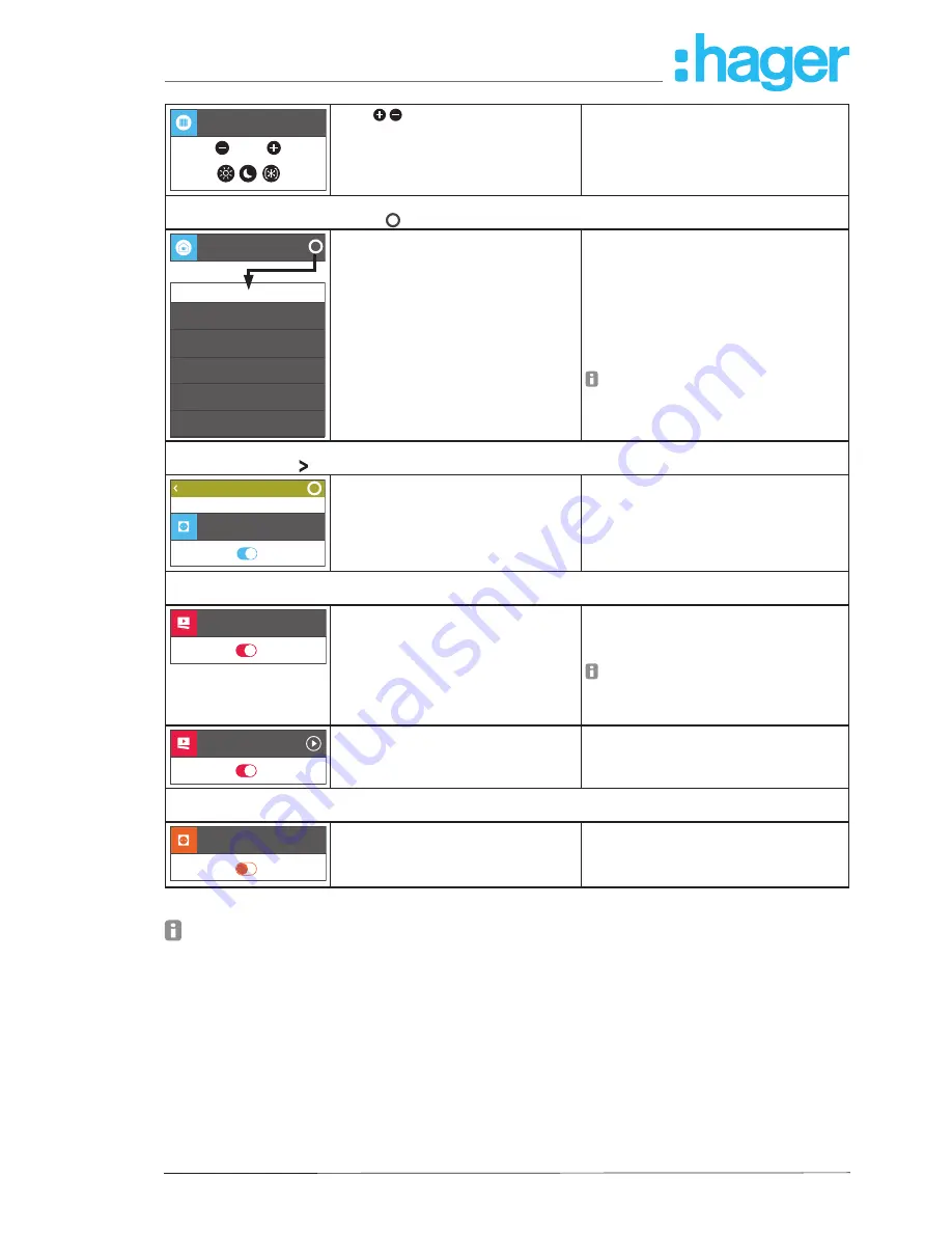 hager coviva Smartbox TKP100A Configuration Manual Download Page 40