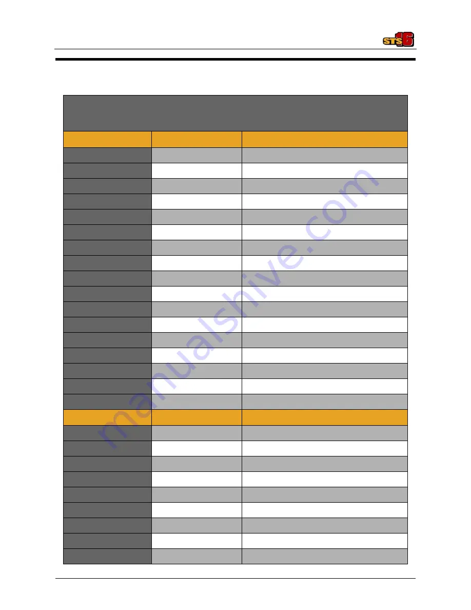 Hagie UpFront STS 16 Manual Download Page 138