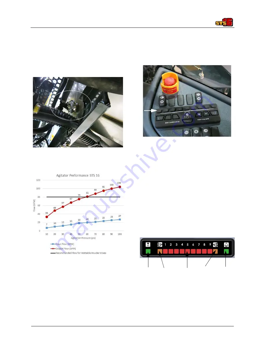 Hagie UpFront STS 16 Manual Download Page 174