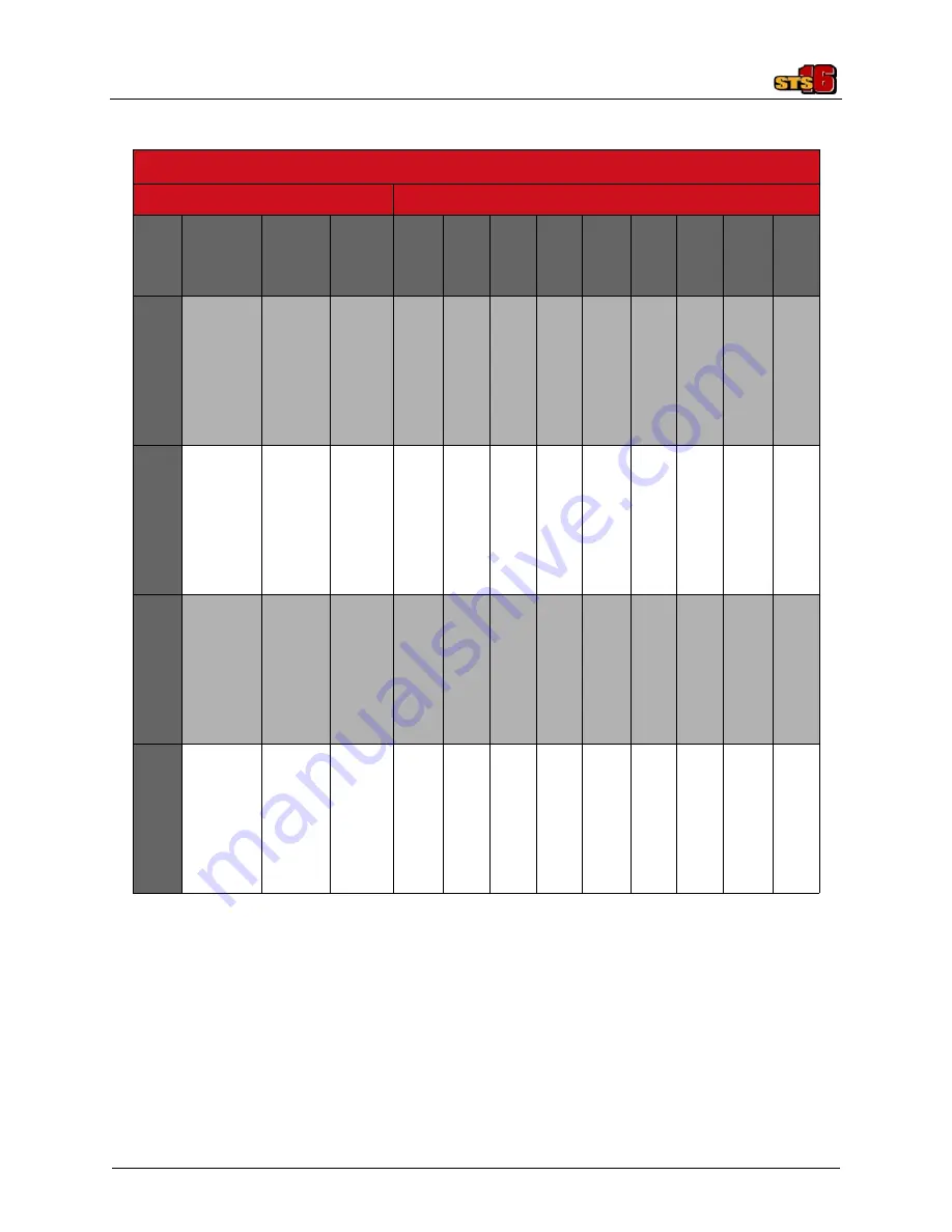 Hagie UpFront STS 16 Manual Download Page 208