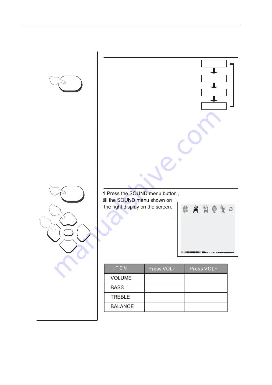 Haier 29T9D Service Manual Download Page 23