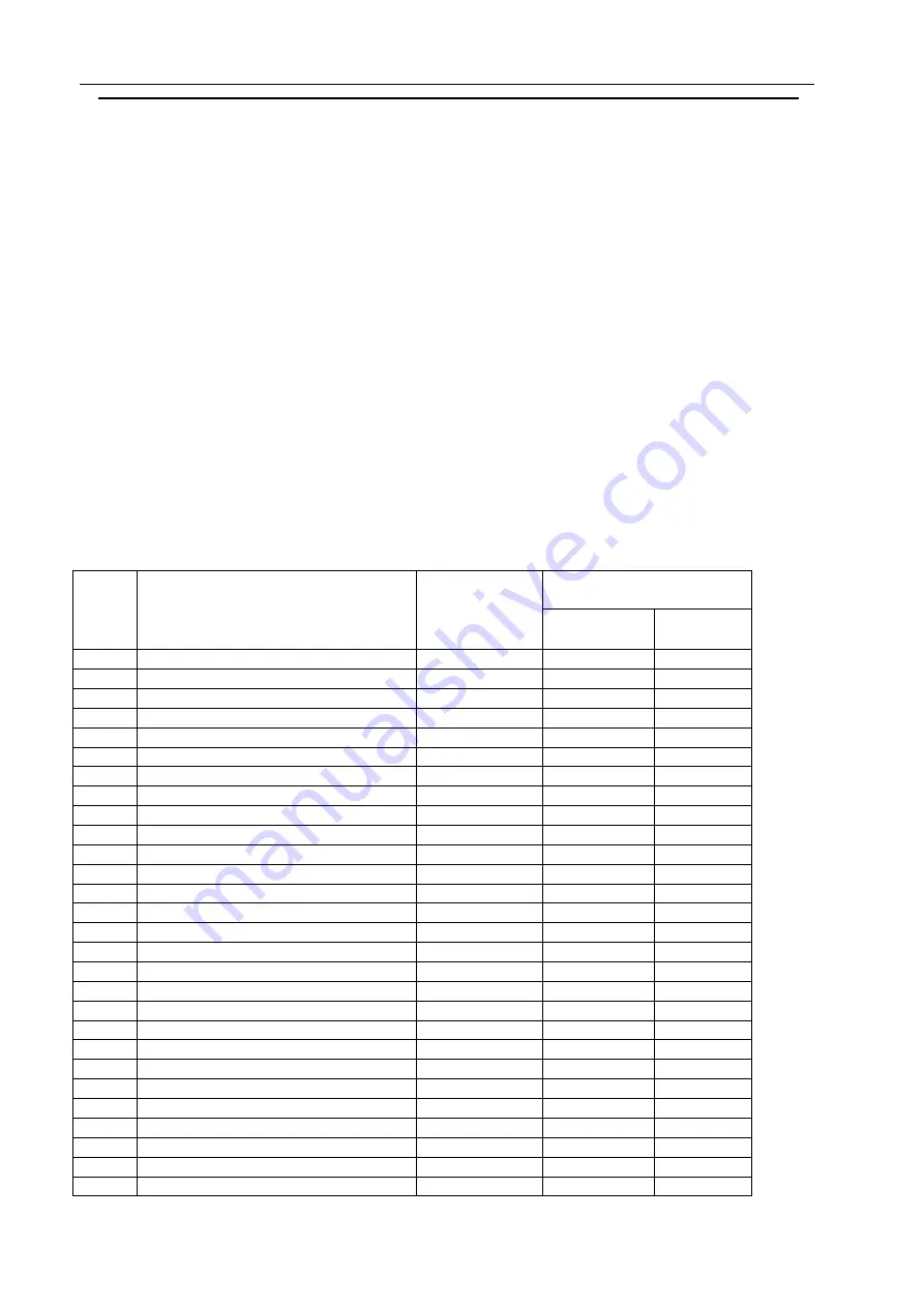 Haier 29T9D Service Manual Download Page 41