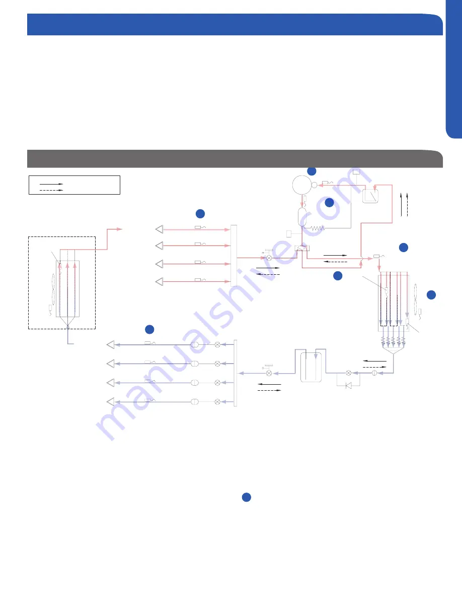 Haier AW07LC2VHA Скачать руководство пользователя страница 19