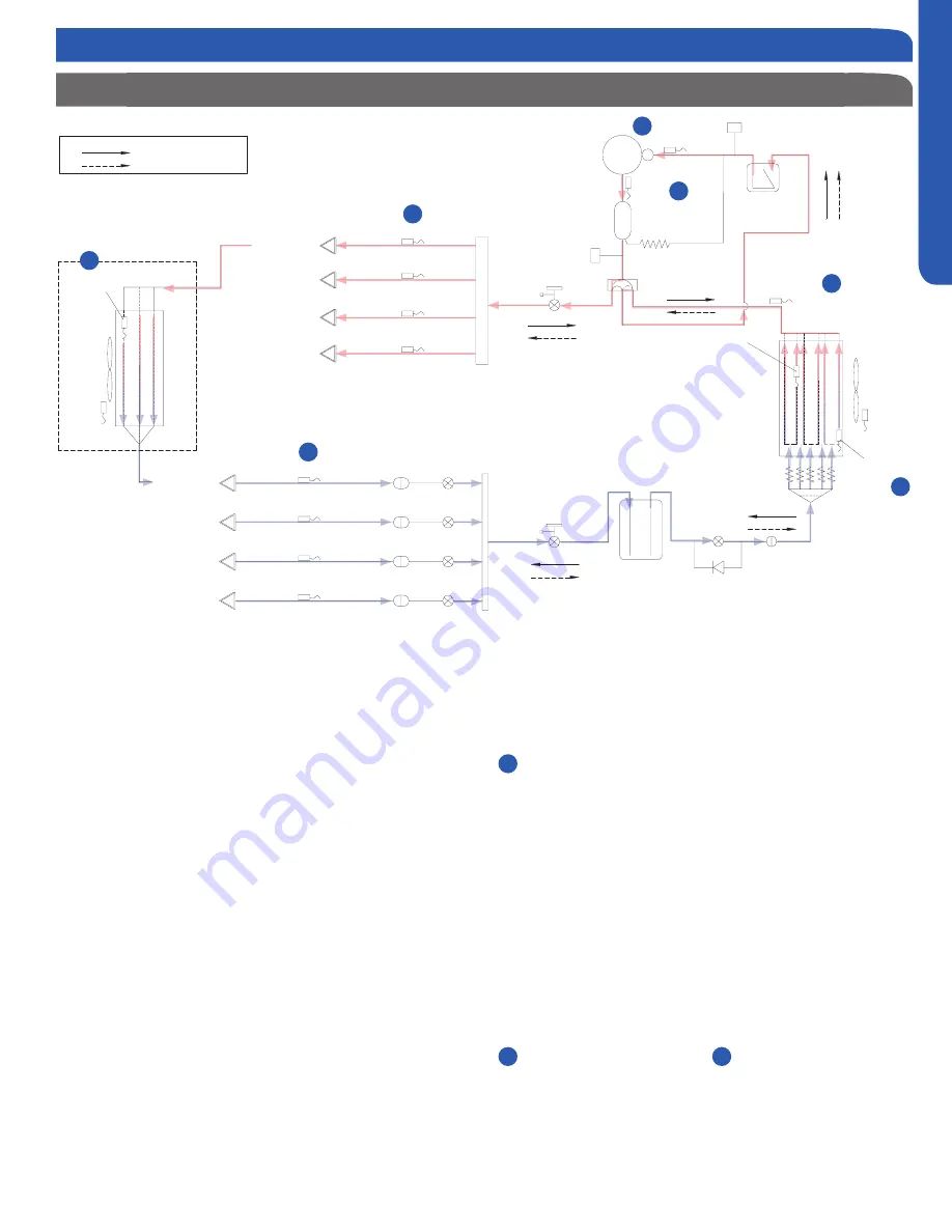 Haier AW07LC2VHA Скачать руководство пользователя страница 21