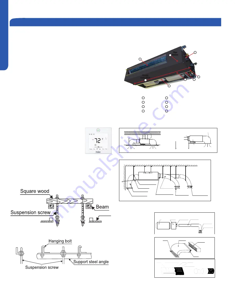 Haier AW07LC2VHA Скачать руководство пользователя страница 52