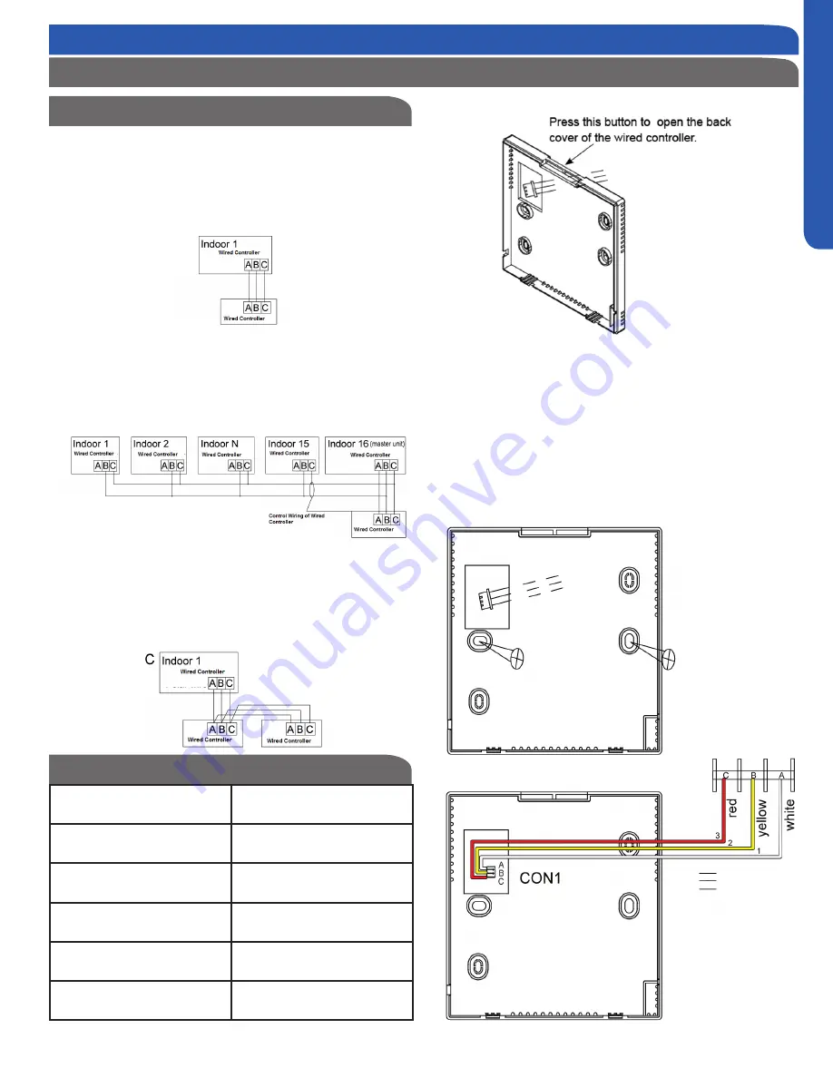 Haier AW07LC2VHA Скачать руководство пользователя страница 59