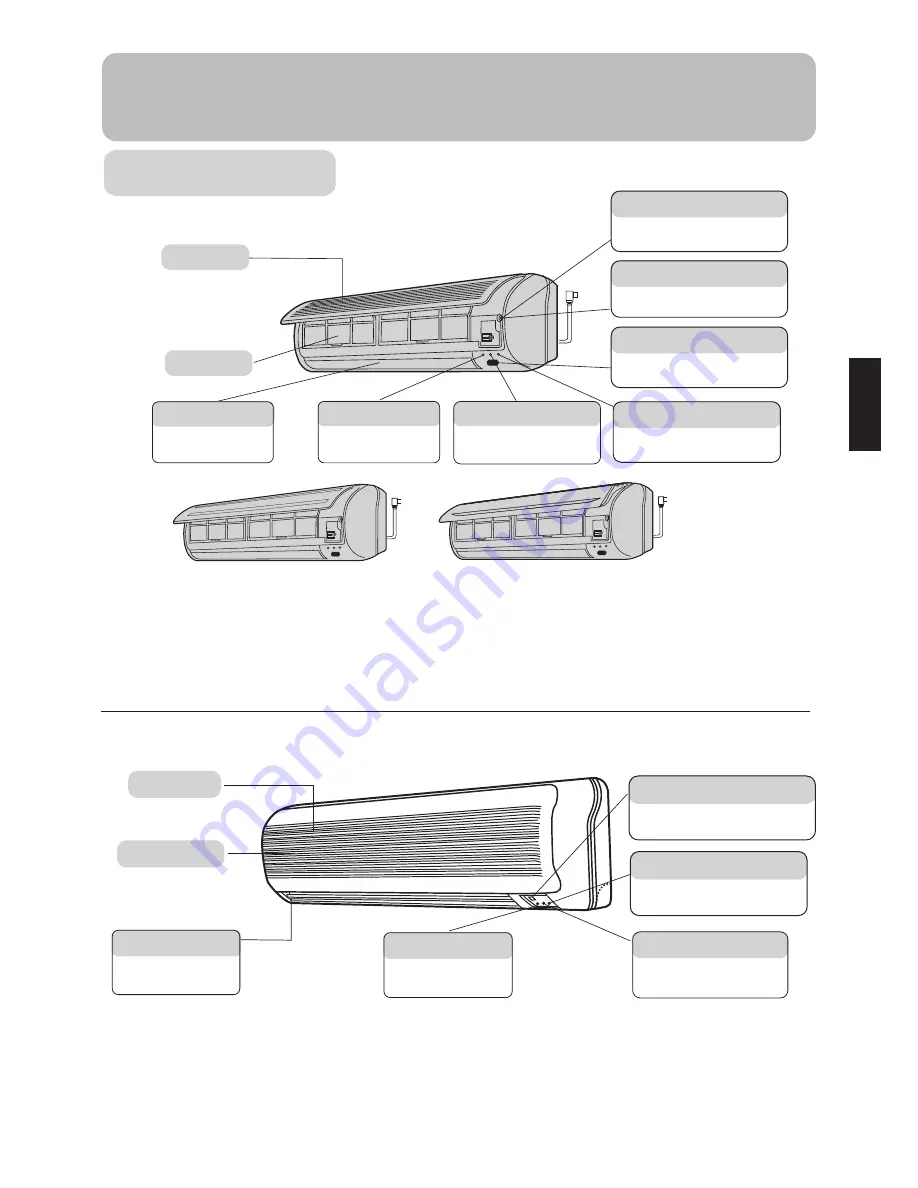 Haier H2SM-14HB03/R2 Operating Manual Download Page 7