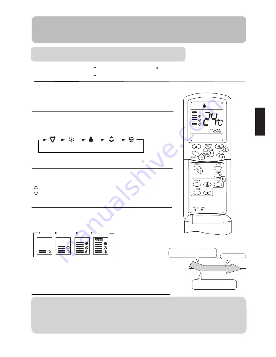 Haier H2SM-14HB03/R2 Operating Manual Download Page 14