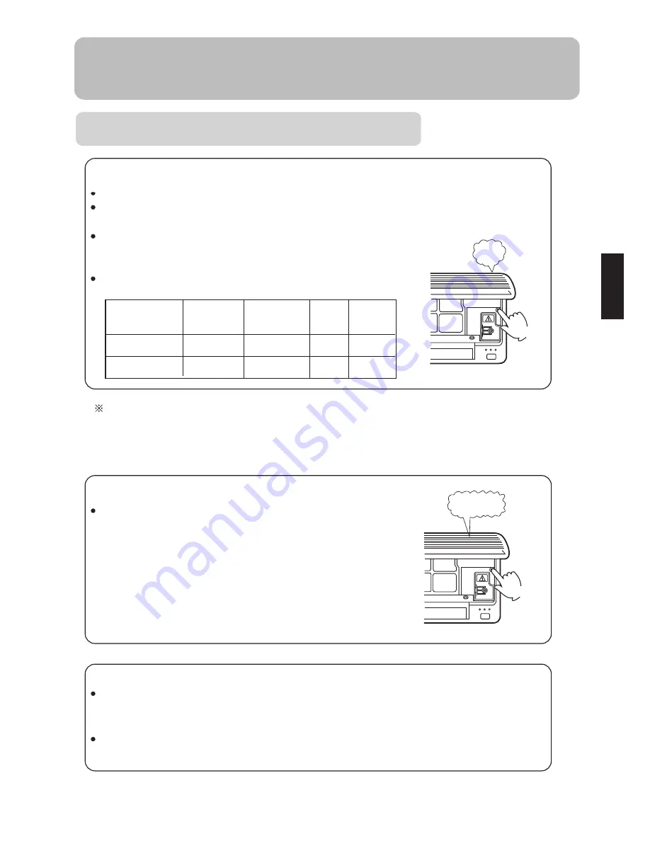 Haier H2SM-14HB03/R2 Operating Manual Download Page 19