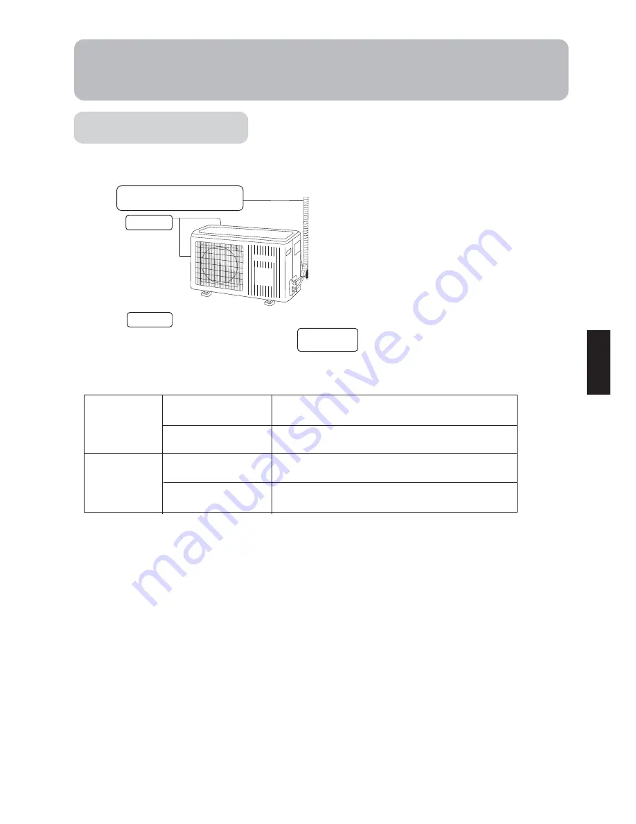 Haier H2SM-14HB03/R2 Operating Manual Download Page 29