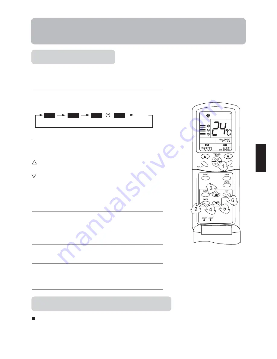 Haier H2SM-14HB03/R2 Operating Manual Download Page 38