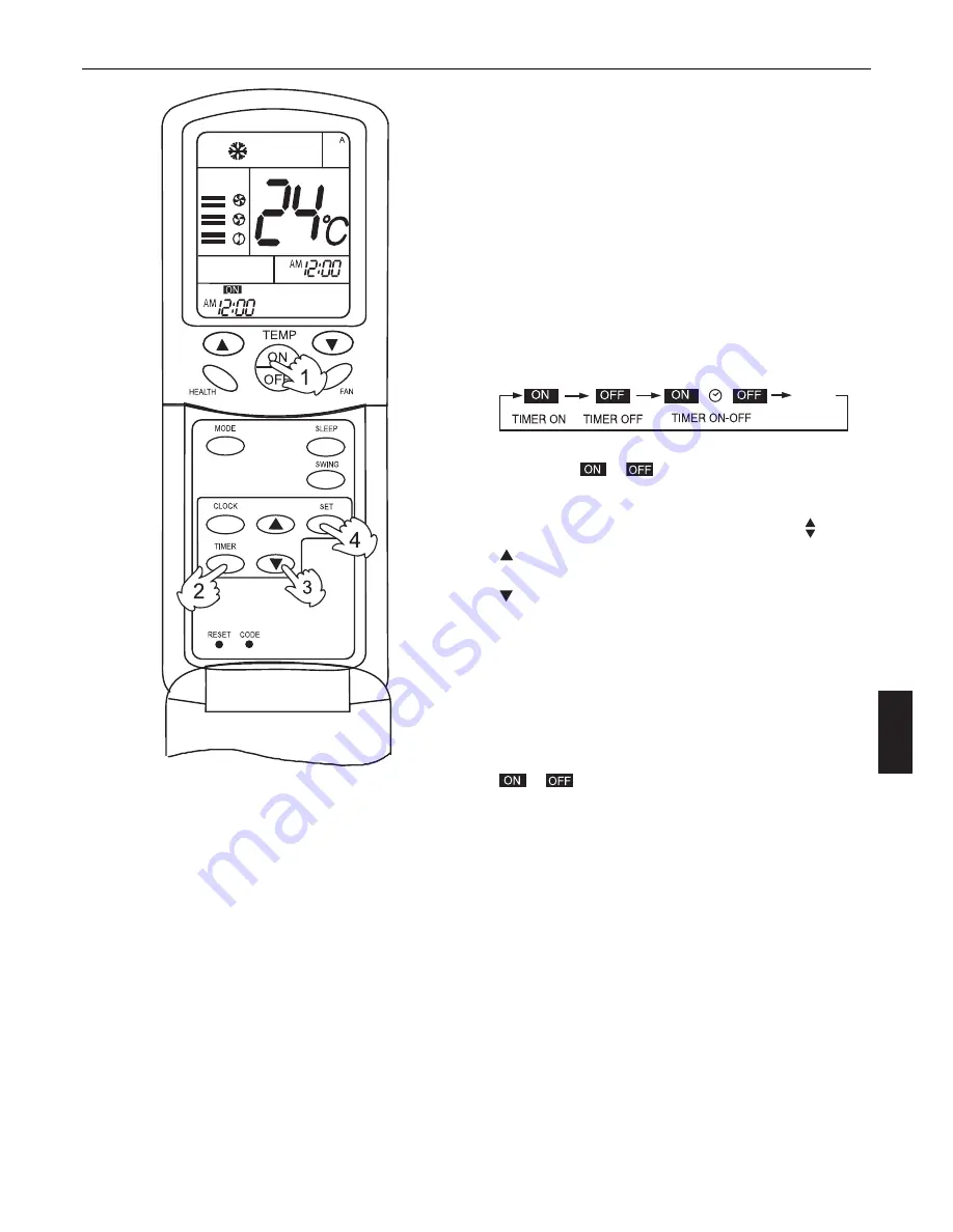 Haier H2SM-14HB03/R2 Operating Manual Download Page 54