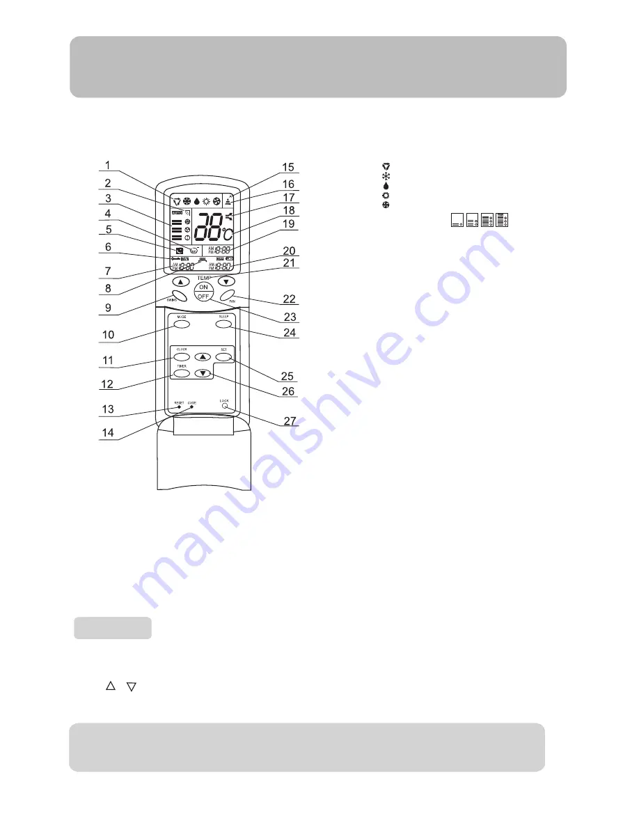 Haier H2SM-14HC03/R2 Скачать руководство пользователя страница 7