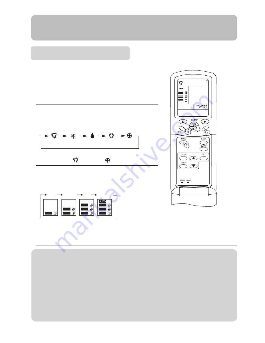 Haier H2SM-14HC03/R2 Скачать руководство пользователя страница 9