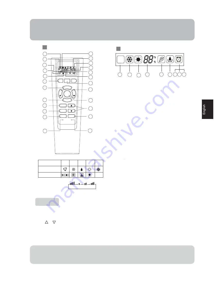 Haier H2SM- Скачать руководство пользователя страница 11