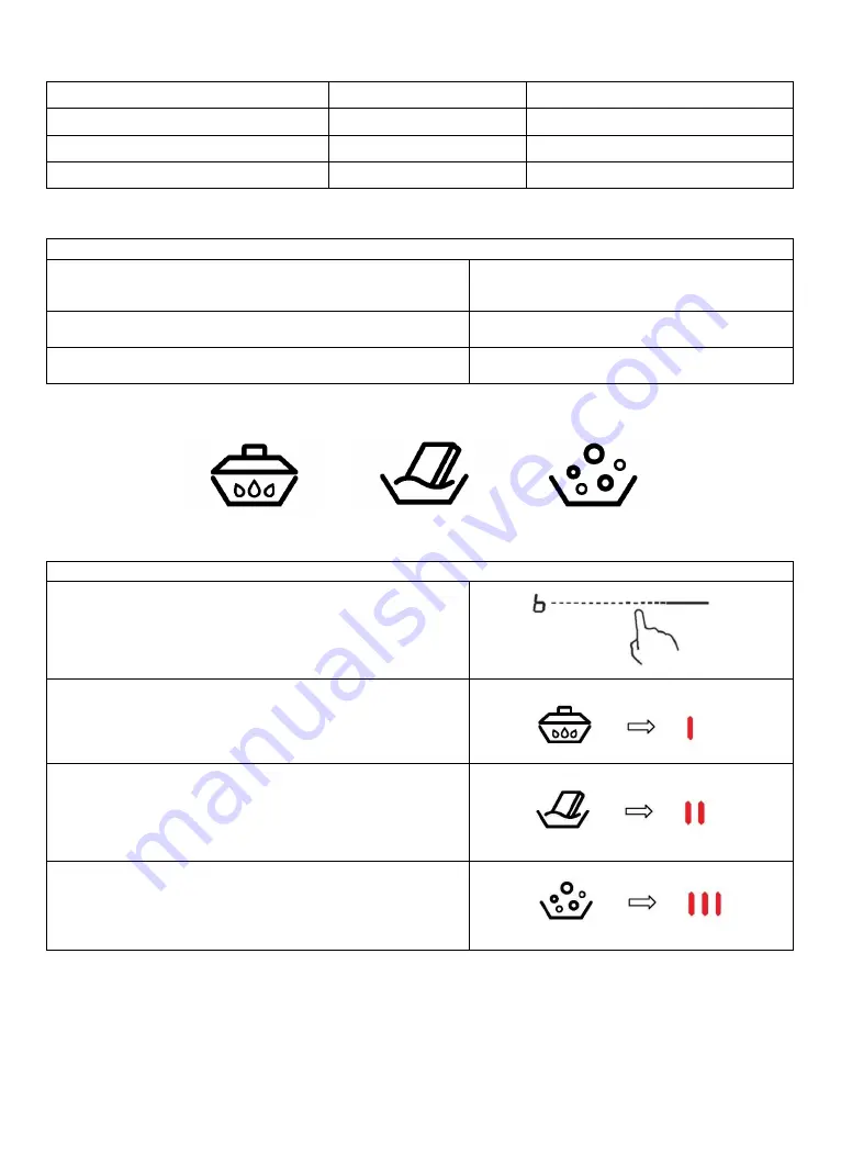 Haier HA2MTSJP58MB1 Instruction Manual Download Page 122