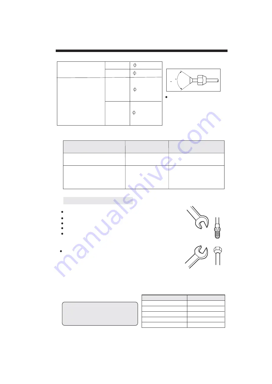 Haier HBU-28CF03 Installation Instructions Manual Download Page 9