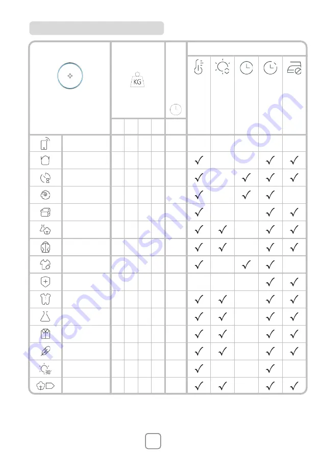 Haier HD80-A3939E-S User Manual Download Page 80