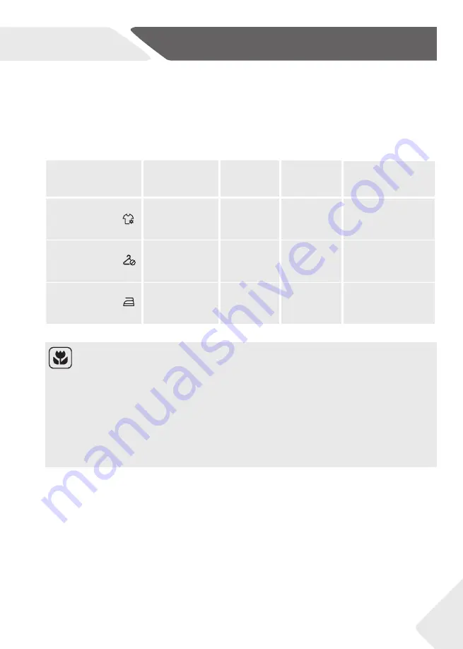 Haier HD90-A2979 User Manual Download Page 13