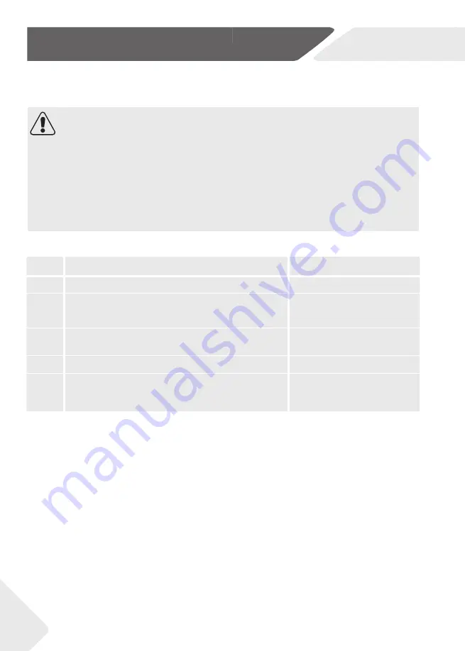 Haier HD90-A2979 User Manual Download Page 58