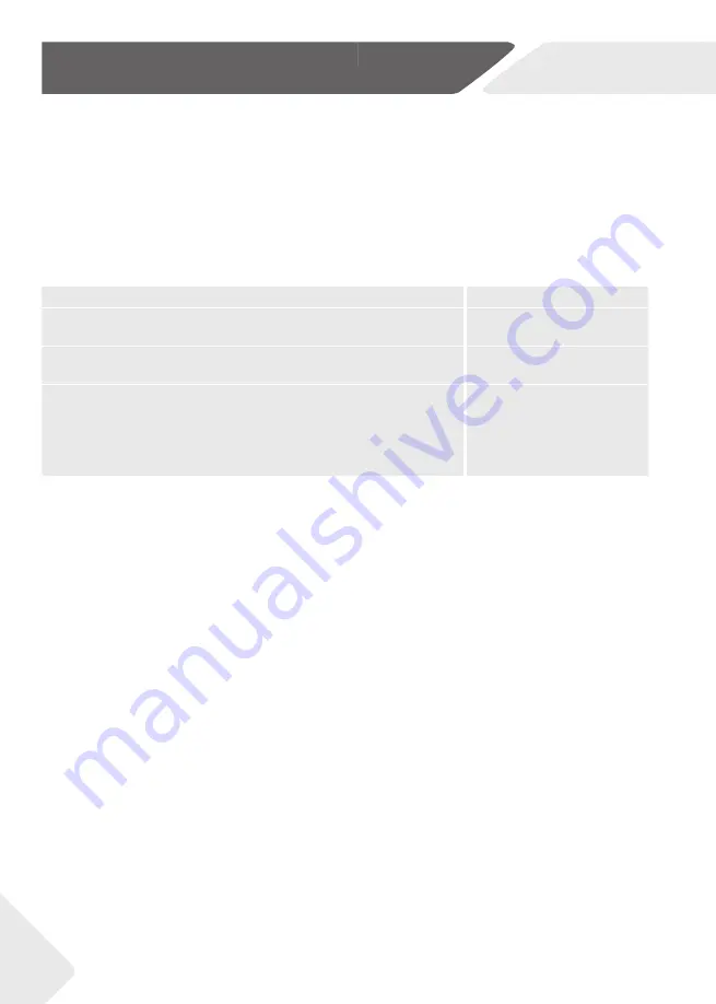 Haier HD90-A2979 User Manual Download Page 64