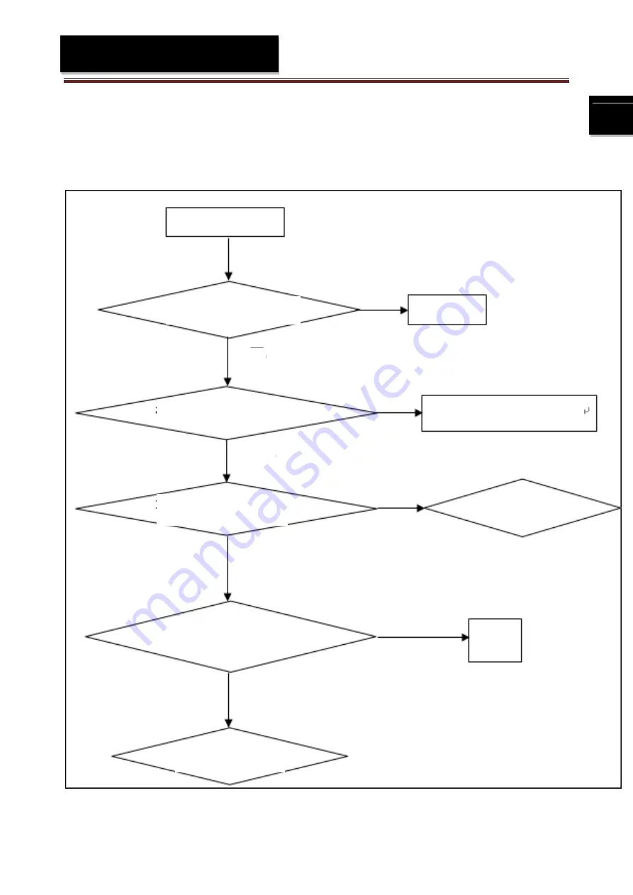 Haier HRF520BW Manual Download Page 40