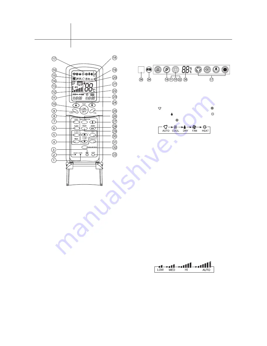 Haier HSU-09H03/R Manual Download Page 8