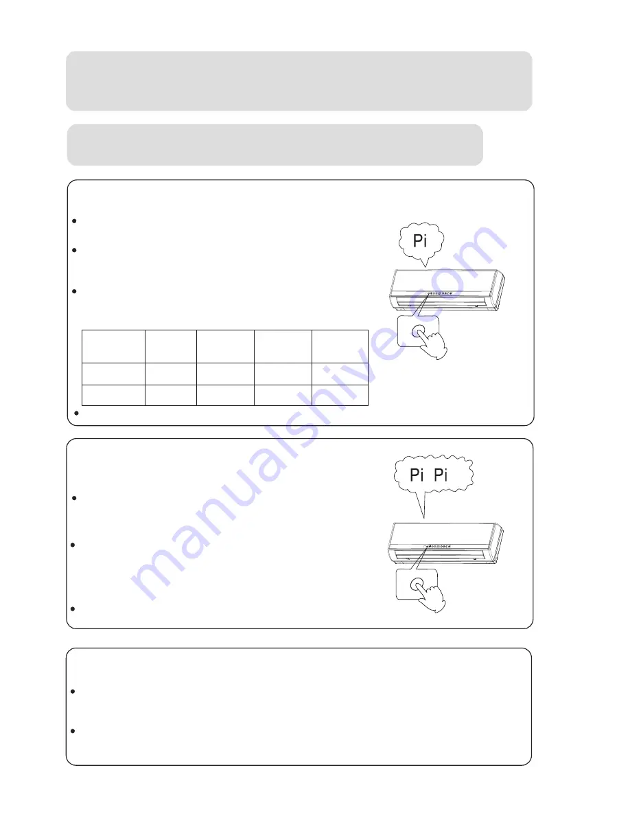 Haier HSU-09H03/R Скачать руководство пользователя страница 21