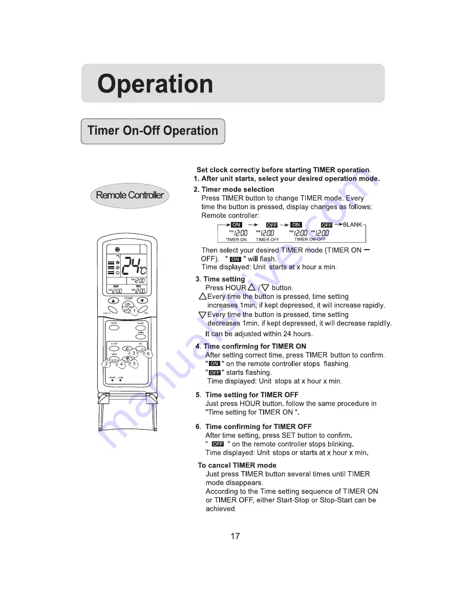 Haier HSU-22H03/R2 Manual Download Page 18