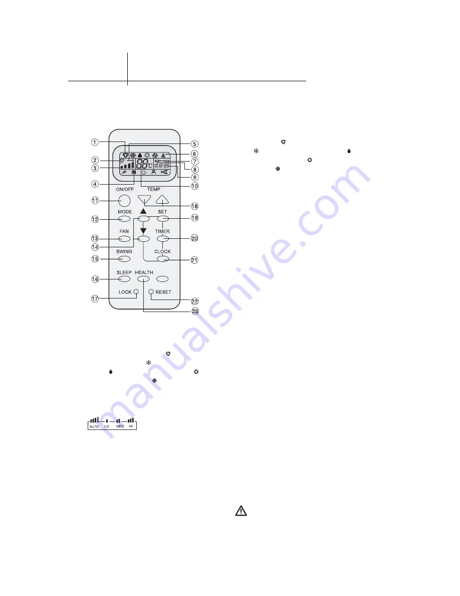 Haier HSU-24C03 Скачать руководство пользователя страница 7