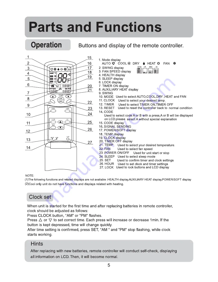 Haier HSU18VH7 Manual Download Page 7