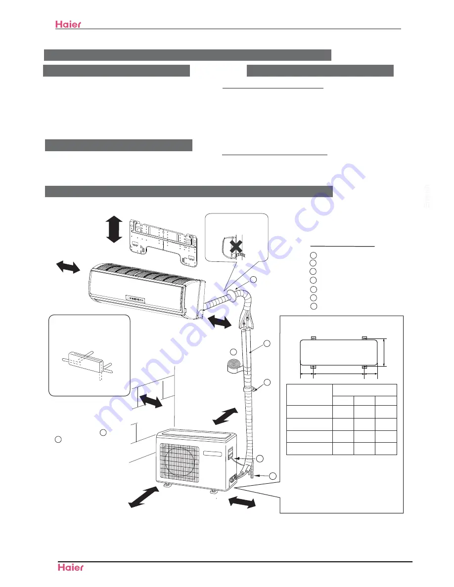 Haier HSU24VHG(DB)-G&W Скачать руководство пользователя страница 64