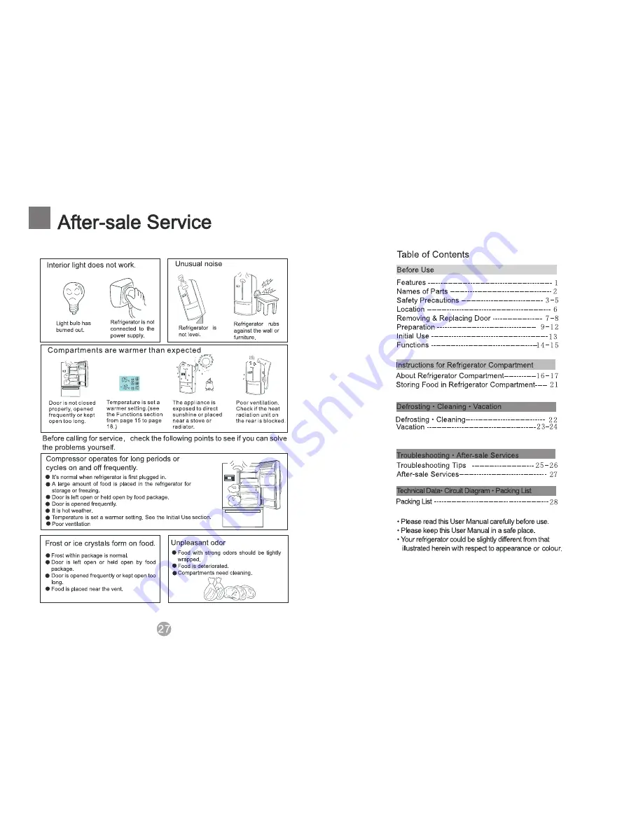 Haier HTD647SS Operation Manual Download Page 3